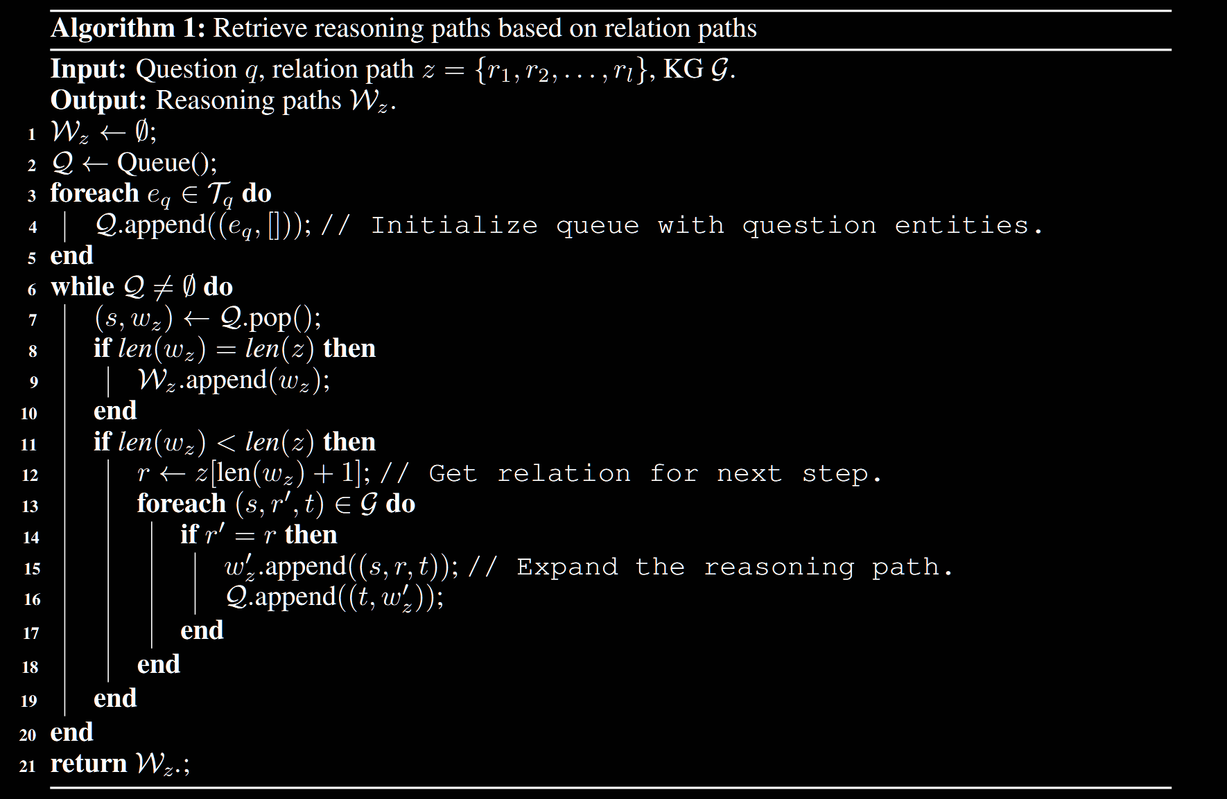 Optimization Algorithm