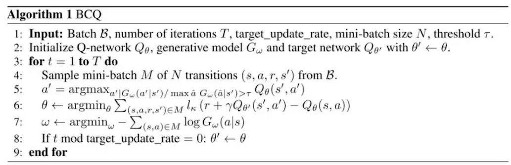 BCQ Algorithm