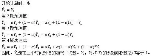 指数平滑示例